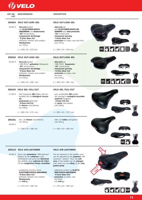 VELO - Products 2011