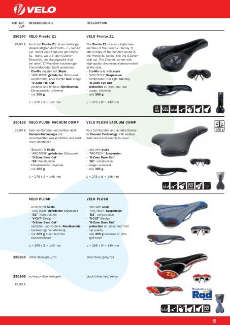 VELO - Products 2011
