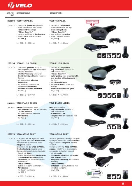 VELO - Products 2011