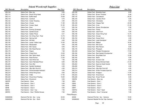 Island Woodcraft Supplies Price List - woodcarvingsupplies.com