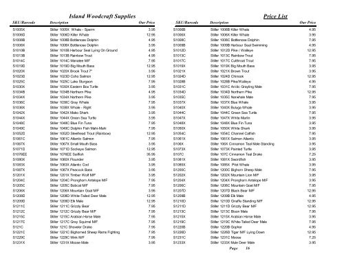 Island Woodcraft Supplies Price List - woodcarvingsupplies.com