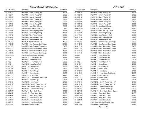 Island Woodcraft Supplies Price List - woodcarvingsupplies.com