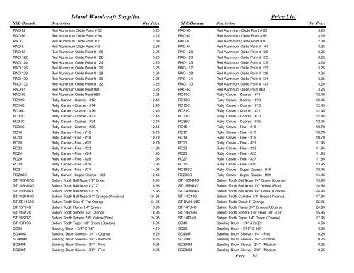 Island Woodcraft Supplies Price List - woodcarvingsupplies.com