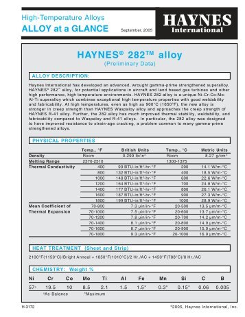 HAYNES® 282TM alloy (Preliminary Data) - Nickel-Contor