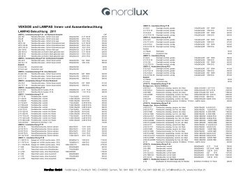 VEKSOE und LAMPAS Innen- und Aussenbeleuchtung - Nordlux