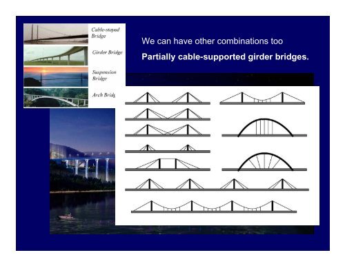 evolution of bridge technology - Structural Engineering Institute