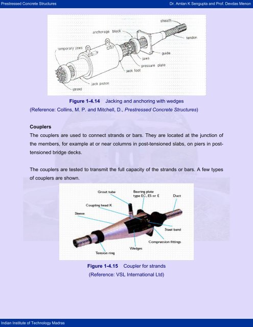 1.4 Post-tensioning Systems and Devices - NPTel - Indian Institute of ...