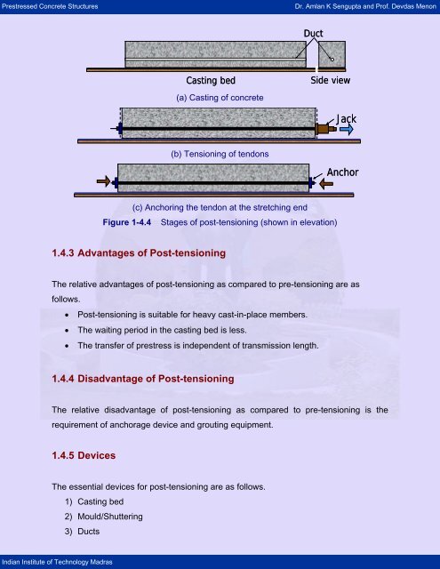 1.4 Post-tensioning Systems and Devices - NPTel - Indian Institute of ...