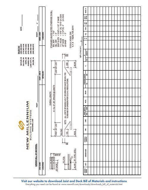 Steel Joists and joist Girders - New Millennium Building Systems