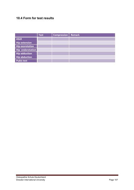 10.4 Form for test result