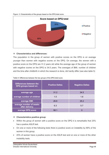 Pelvic girdle pain and relevance of ASLR testing: A ... - Cindy Verheul