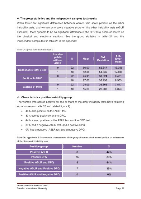 The group statistics