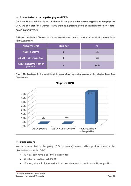 Pelvic girdle pain and relevance of ASLR testing: A ... - Cindy Verheul