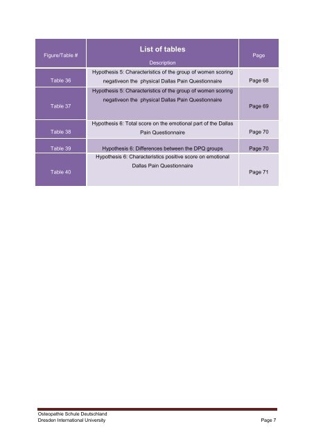 Pelvic girdle pain and relevance of ASLR testing: A ... - Cindy Verheul