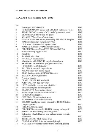 TEST REPORTS - Silsoe Research Institute