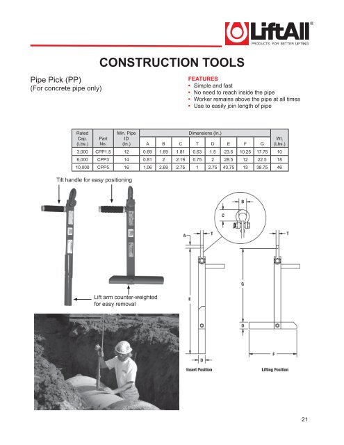 Lifting Devices Catalog 2010.pdf - Lift-All Inc.