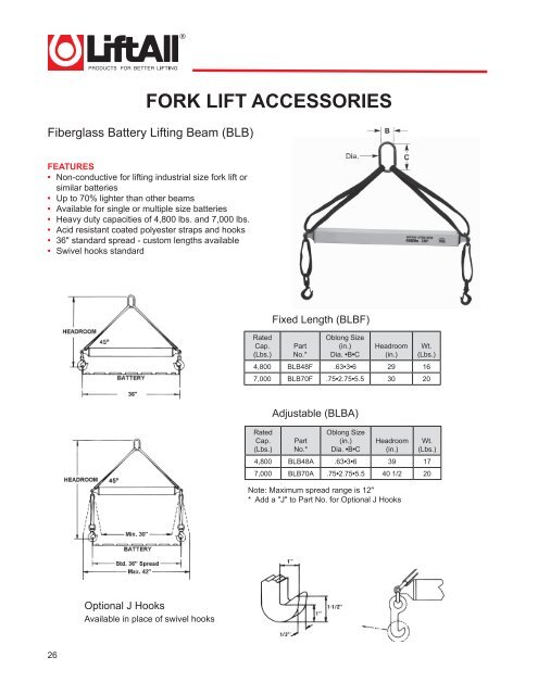Lifting Devices Catalog 2010.pdf - Lift-All Inc.
