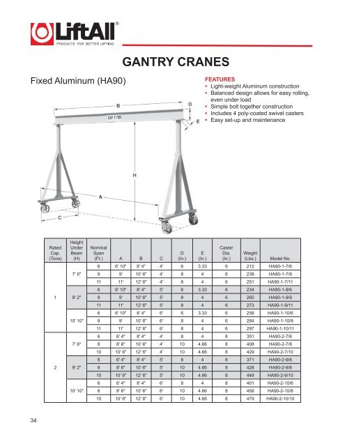 Lifting Devices Catalog 2010.pdf - Lift-All Inc.