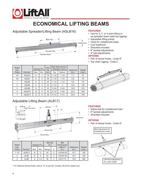 Lifting Devices Catalog 2010.pdf - Lift-All Inc.