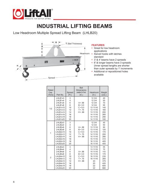 Lifting Devices Catalog 2010.pdf - Lift-All Inc.