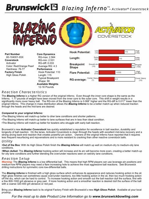 Blazing Inferno Activator Coverstock Brunswick Bowling