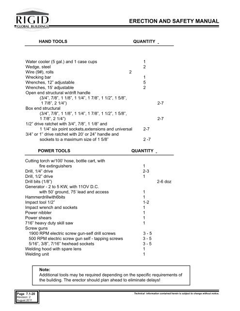 ERECTION AND SAFETY MANUAL - Rigid Global Buildings