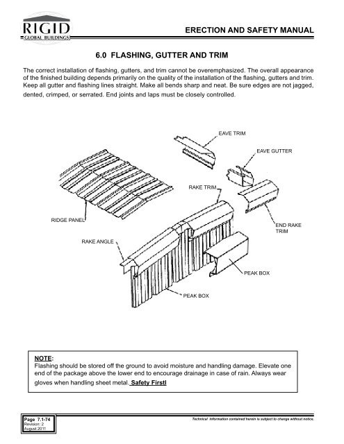 ERECTION AND SAFETY MANUAL - Rigid Global Buildings