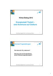 Energiestadt Thalwil