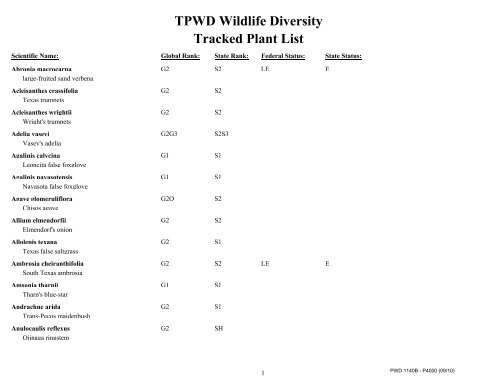 TPWD Wildlife Diversity Tracked Plant List - Texas Parks & Wildlife ...