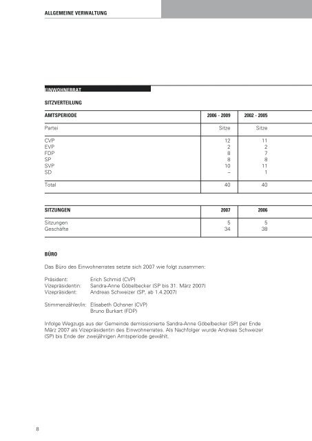 RECHENSCHAFTSBERICHT 2007 ... - Gemeinde Obersiggenthal