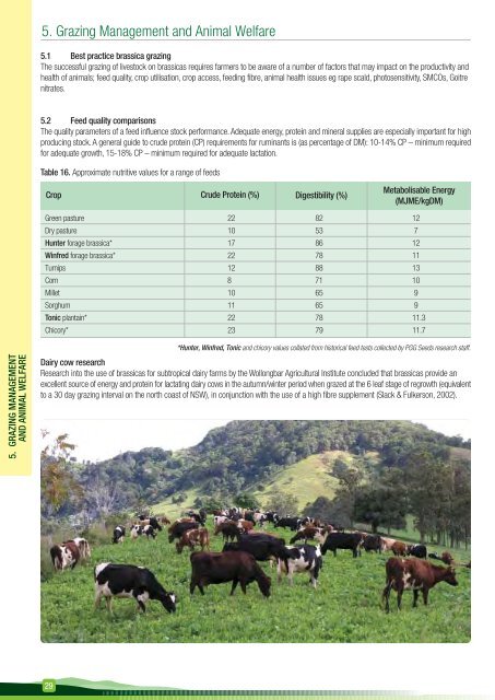 Brassica Reference Manual - Agricom