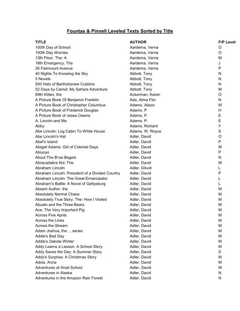 FP Leveled Texts by TITLE.pdf - London District Catholic School Board