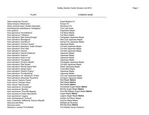 HGC Nursery List 2012 Final - Hadley Garden Center