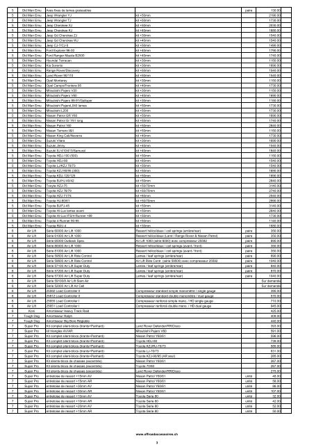 liste de prix catalogue 2007 CHF - Offroad Accessoires