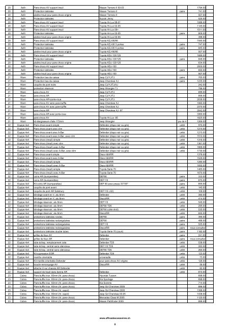 liste de prix catalogue 2007 CHF - Offroad Accessoires