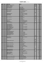 Copie de liste de prix catalogue 2006 CHF - Offroad Accessoires