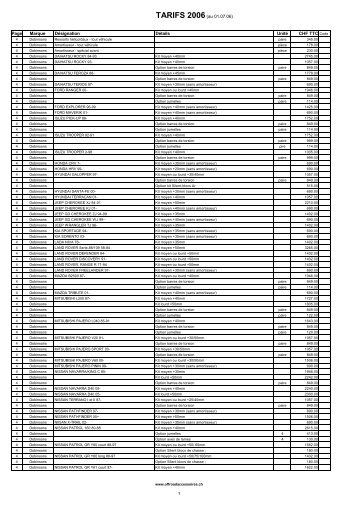 Copie de liste de prix catalogue 2006 CHF - Offroad Accessoires