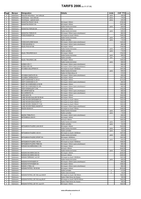 Copie de liste de prix catalogue 2006 CHF - Offroad Accessoires