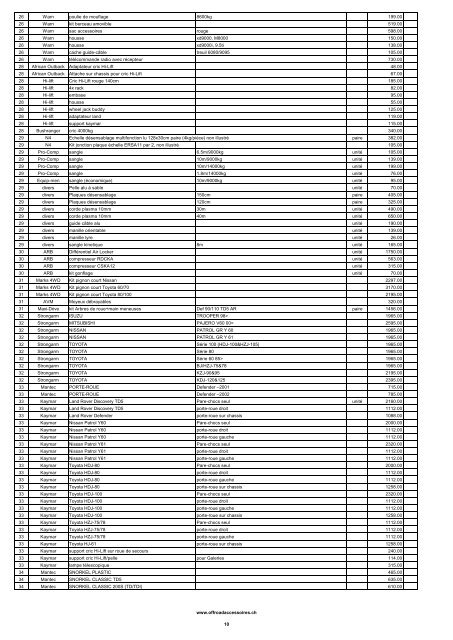 Copie de liste de prix catalogue 2006 CHF - Offroad Accessoires