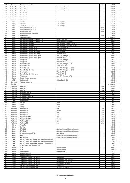 Copie de liste de prix catalogue 2006 CHF - Offroad Accessoires