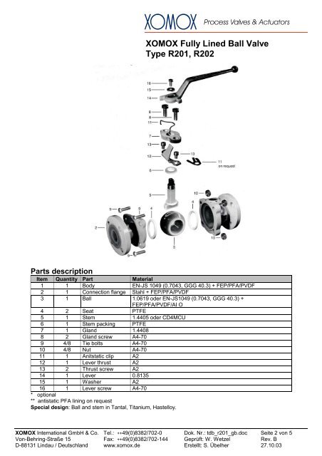 XOMOX Fully Lined Ball Valve Type R201, R202 - Process Valve ...