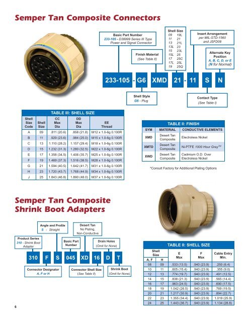 Semper Tan Brochure.indd