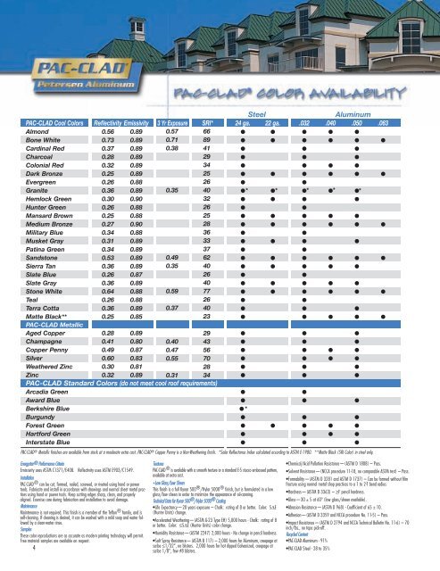 Petersen Aluminum PAC-CLAD catalog Reed First Source