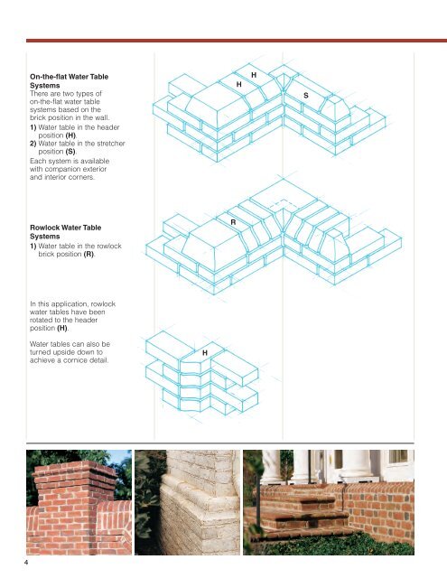 Brick Shapes - Glen-Gery Brick
