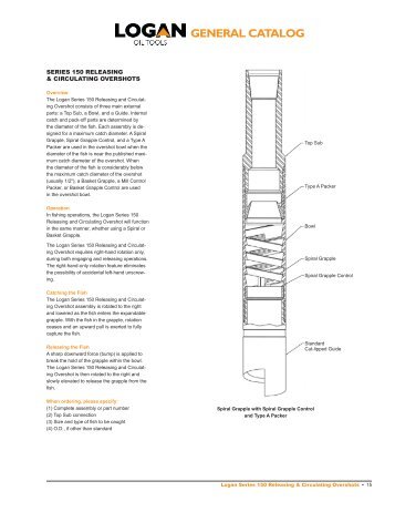 GENERAL CATALOG - Logan Oil Tools