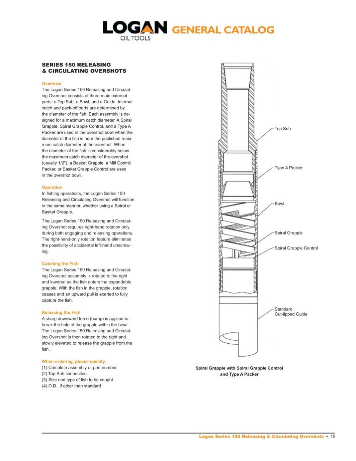 13 free Magazines from