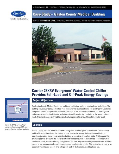 Carrier 23XRV Evergreen® Water-Cooled Chiller Provides Full ...