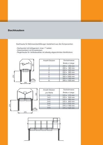 Dachhauben - Ohnsorg Söhne AG