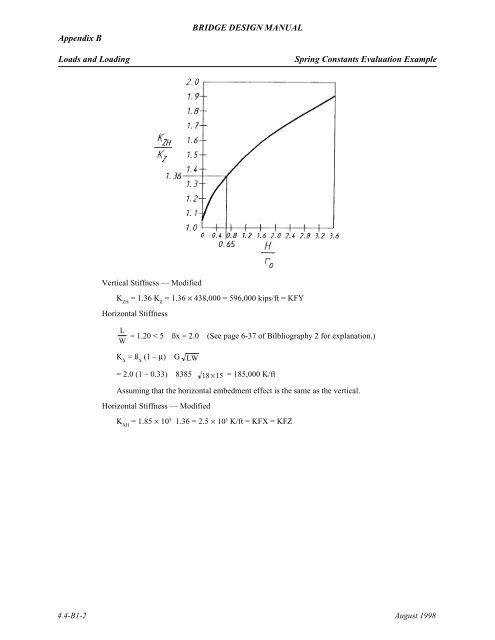 Appendix B BRIDGE DESIGN