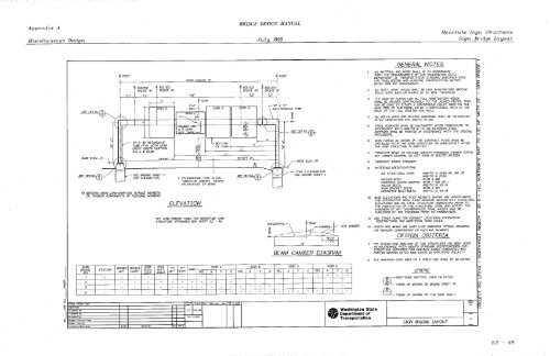 Civil Engineering Bridge Engineering - Bridge Design Manual